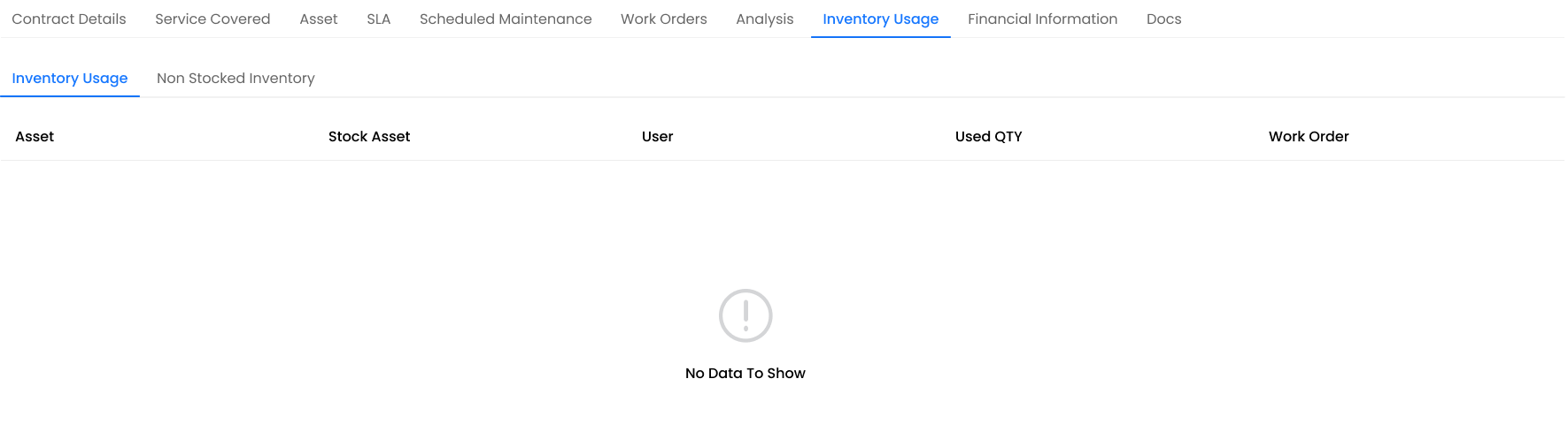 Inventory Usage